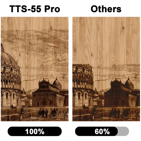 Twotrees CNC Wood Laser Engraving Machine TTS 40W/80W Quartzite Metal Laser Engraver Wifi Control MDF Acrylic Cutting Machine - Image 5