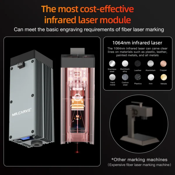 DAJA 1064nm Infrared Laser Head Module Suitable for Laser Engraving Machine Engrave All Metal Leather Plastic Acrylic - Image 4