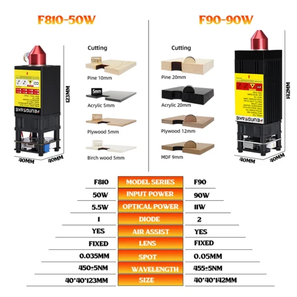 Cnc Laser Engraving Cutting Machine 90W Air Assist Pump Laser Engraver Machine For Wood Engraver Metal Cnc Desktop - Image 5