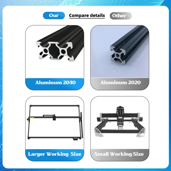 Large Laser Cutter And Engraver Machine Frame Parts Area 2000x2400mm Cnc Laser Engraver Frame Kit GRBL Control PWM - Image 3