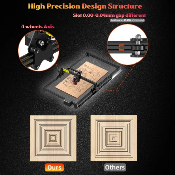 Laser Engraving And Cutting Machine Cnc Router Desktop 160W Laser Engraver Machine Air Assisted 420*860Mm - Image 5