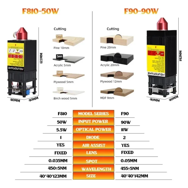 Laser Engraver Machine 50W Air Assist Logo Mark 90W Laser Engraving Machine For Metal Cnc Wood Router Pump - Image 5