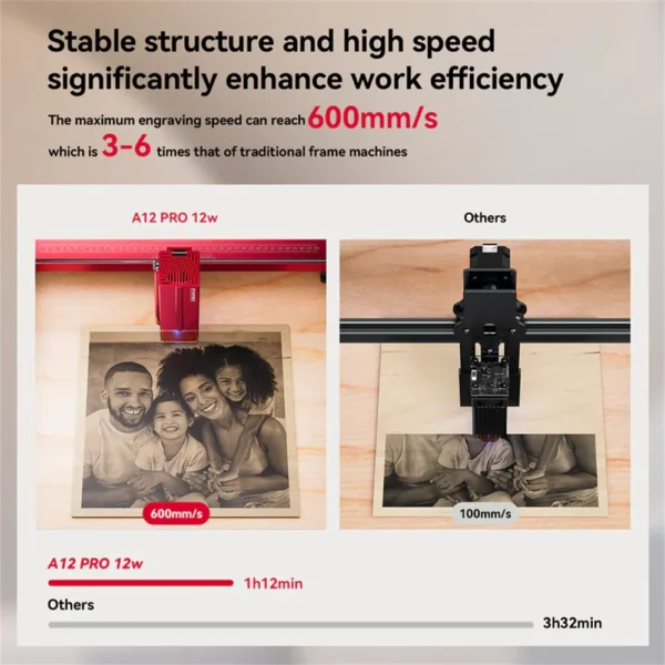 AtomStack A12 Pro 60W Laser Engraver 12W Optical Power 370x310mm Installation-Free DIY Engraving Cutting Machine For Wood Metal - Image 4