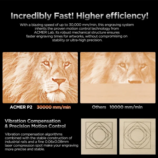 ACMER P2 10W Laser Engraver machine wood engraving cutting machine APPwifi Control CO2 CNC Laser Printer With Auto Air - Image 5
