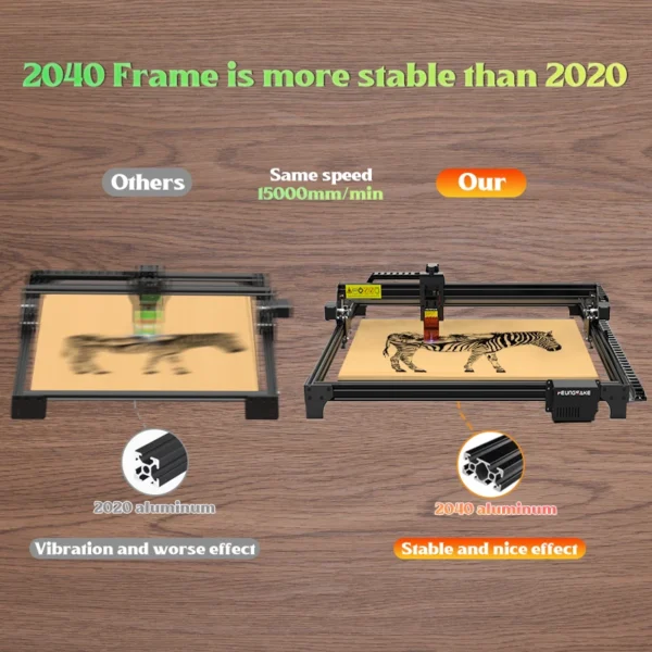 90W Laser Engraver On Wood Engraver Machine 50W Laser Engraving Machine For Metal Cnc Router 455Nm Blue Pmw - Image 4