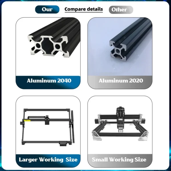 Cnc Laser Engraving Cutting Machine Large Frame 150*150cm Laser Engraver On Wood Printer Cutter Acrylic Leather - Image 3