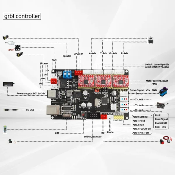 Cnc Laser Engraver Frame Kit 100x150cm GRBL Control Laser Cutting And Engraving Machine For Metal CNC Desktop - Image 3