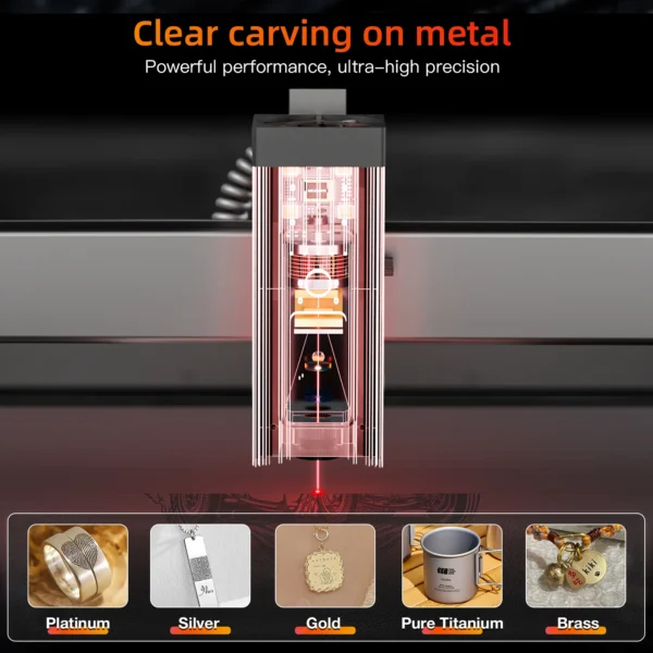 DAJA 1064nm Infrared Laser Head Module Suitable for Laser Engraving Machine Engrave All Metal Leather Plastic Acrylic - Image 2