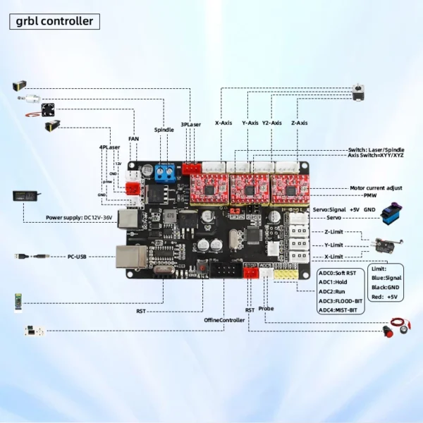 Laser Engraver Frame Only Grbl Controller Laser Cutting Machine For Wood Printer Cutter Working Area 350*350Mm - Image 4