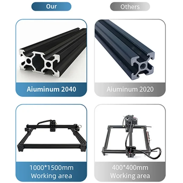 100x150cm 50w 90w Large laser engraving machine for wood printer laser engraving and cutting machine wood working machines - Image 5