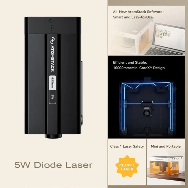 ATOMSTACK P1 Enclosed Laser Engraver For Beginners No Installation 5000mW 5000mW Portable Marking Machine PC Phone App Offline - Image 2