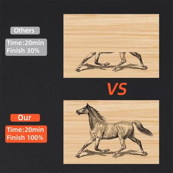 Cnc Laser Engraving Machine For wood Diy Logo Laser Engraver And Cutter Machine Honeycomb Table 1000*1000mm CNC Router - Image 4