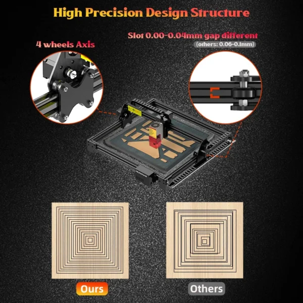 160W Laser Engraver Machine Wood Printer Metal Laser Engraving Machine Work Area 1500x1500mm Cnc Router Desktop - Image 3