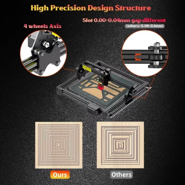 90W Laser Engarving Cutting Machine Wood Engraver And Cutter Laser Machine For Metal Cnc Wood Carving Router - Image 4