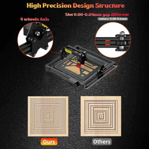 90W Laser Engraving Machine Cnc Wood Router Laser Engraver For Metal And Wood Printer Cutter Cnc Router Machine 1000x1000mm Area - Image 5